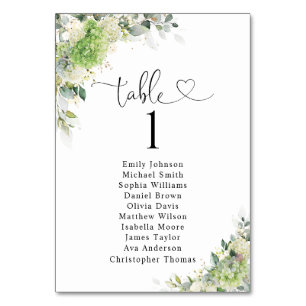 Elegant Hydrangeas Table Number Seating Chart