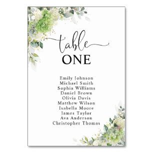 Elegant Hydrangeas Table Number Seating Chart