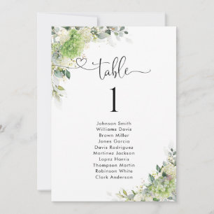 Elegant Hydrangeas Table Number Seating Chart