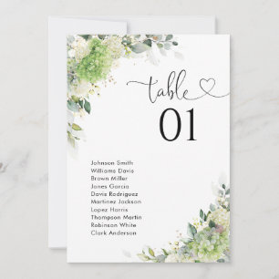 Elegant Hydrangeas Table Number Seating Chart