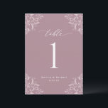 Elegant Mauve Wedding Table Numbers Cards<br><div class="desc">Elegant Vintage Mauve Wedding Table Numbers: Use these vintage, classic table numbers at your wedding reception or event. This design features the word "Table" in an elegant calligraphy with an ornate vintage corners design for a luxe look. This mauve is a muted purple pink or dusty rose colour. See all...</div>