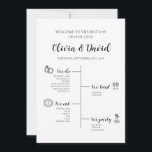 Elegant Modern Unique Wedding Timeline Program Invitation<br><div class="desc">This Elegant Modern Unique Wedding Timeline Program is designed to guide your guests through your special day in style. Featuring a sleek and modern design, this program provides a detailed timeline of your wedding events, ensuring that everyone knows what to expect. The minimalist layout, paired with elegant typography and customisable...</div>