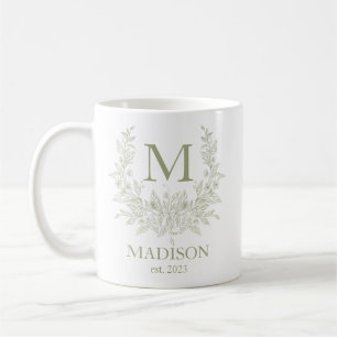 Elegant Monogram Family Name Personalised Mug