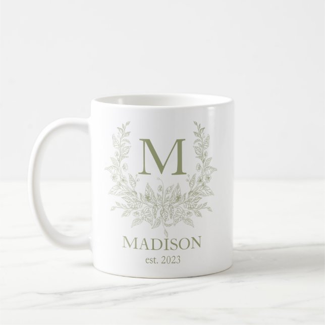 Elegant Monogram Family Name Personalised Mug (Left)