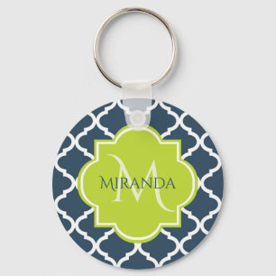 Elegant Monogram Navy Green Quatrefoil and Name Key Ring