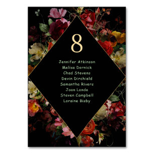 Elegant moody floral black wedding seating  table number