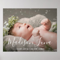 Elegant Newborn Girl Birth Baby Photo Nursery