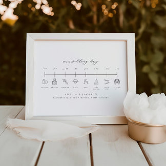 Elegant Order Of Events Wedding Timeline Icons Poster