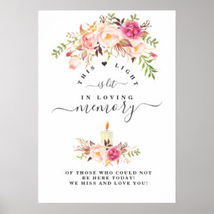Elegant Pink Blush Flowers In Loving Memory Sign