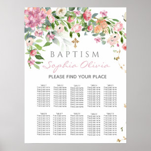 Elegant Pink Watercolour Floral Seating Chart