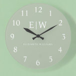 Elegant Professional Simple Monogram Minimalist Large Clock<br><div class="desc">Introducing our Elegant Professional Simple Monogram Minimalist Collection: Elevate your style with timeless sophistication and understated elegance. Crafted with meticulous attention to detail, this collection features minimalist designs adorned with your personalised monogram. Each piece exudes professionalism and refinement, perfect for making a lasting impression in any setting. From sleek stationery...</div>