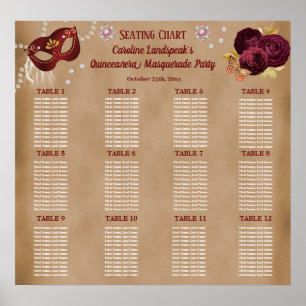 Elegant Red English Roses, Masquerade Quinceañera Poster