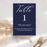 Elegant  script blue navy   Fun facts wedding Table Number<br><div class="desc">elegant script blue navy Fun facts wedding table numbe,  did you know  wedding fact table number click the personalised button to change each number and fun fact that you want to add.</div>