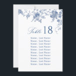 Elegant Victorian Blue Floral Seating Chart Cards<br><div class="desc">For further customisation,  please click the "customise further" link and use our design tool to modify this template. 
 If you need help or matching items,  please contact me.</div>