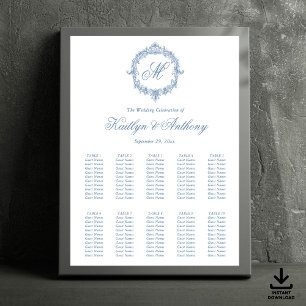 Elegant Vintage Blue Toile Monogram Wedding Poster