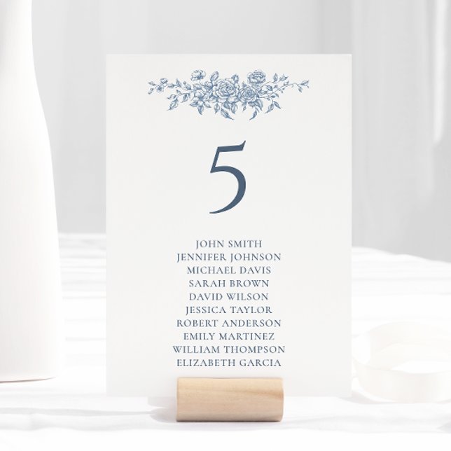 Elegant Vintage Floral Blue Wedding Table Number (Creator Uploaded)