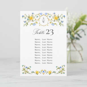 Elegant Watercolor Wild Flowers Table Number Cards
