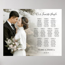 Elegant Wedding 10 table Seating Chart with Photo