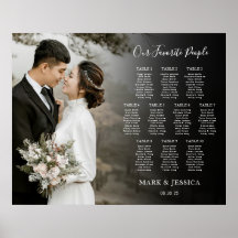 Elegant Wedding 10 table Seating Chart with Photo
