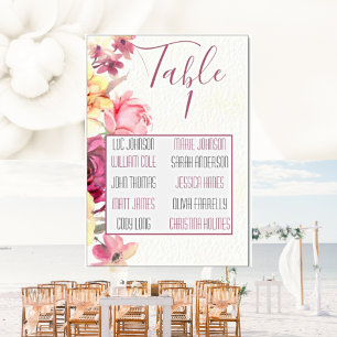 Elegant Wedding Seating Plan   Pink Blush Floral Table Number