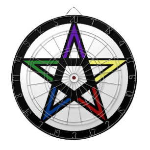 Elemental Pentacle Dartboard