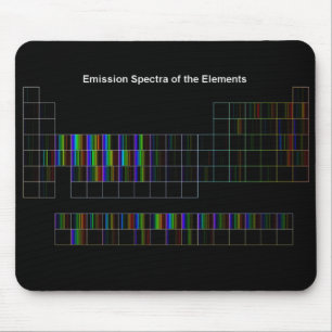 Elemental Spectra Mousepad