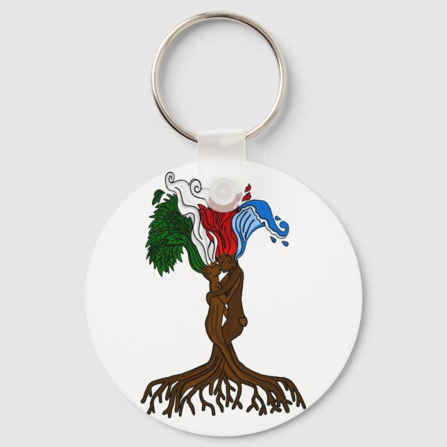 Elemental Tree Lovers Key Ring (Front)