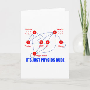 Elementary Particles of Physics Higgs Boson Quarks Card