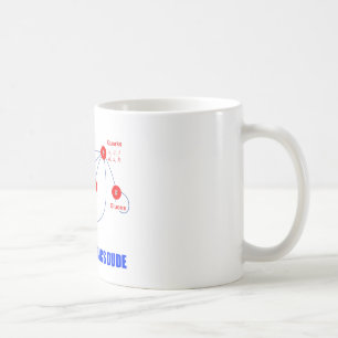 Elementary Particles of Physics Higgs Boson Quarks Coffee Mug