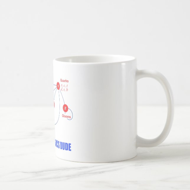 Elementary Particles of Physics Higgs Boson Quarks Coffee Mug (Right)