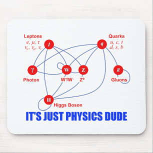 Elementary Particles of Physics Higgs Boson Quarks Mouse Mat