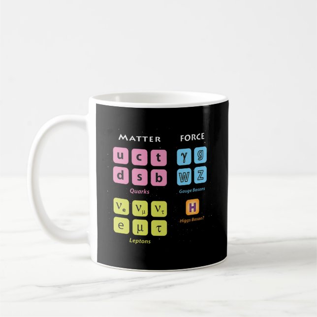 Elementary Particles Standard Model Higgs Boson Lh Coffee Mug (Left)