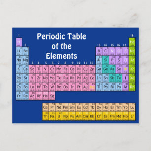 Elements Chemistry Postcard