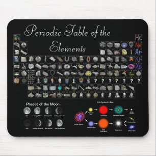 Elements, moon, and stars at your fingertips mouse mat