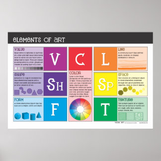 Elements of Art Poster