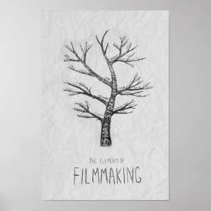 Elements of Filmmaking Poster