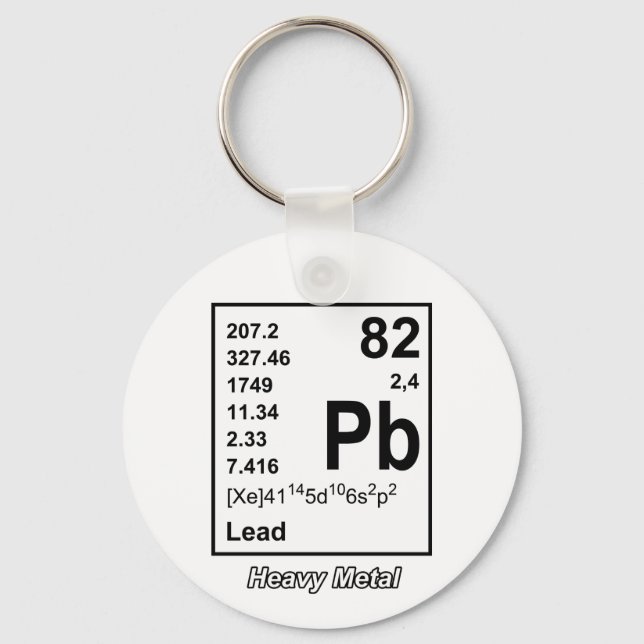 Elements of Heavy Metal Keychain (Front)