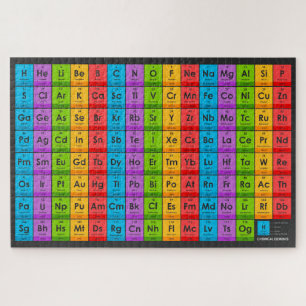 Elements of the Periodic Table 1014 Pieces Jigsaw Puzzle