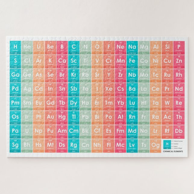 Elements of the Periodic Table 1014 Pieces Jigsaw  Puzzle (Horizontal)