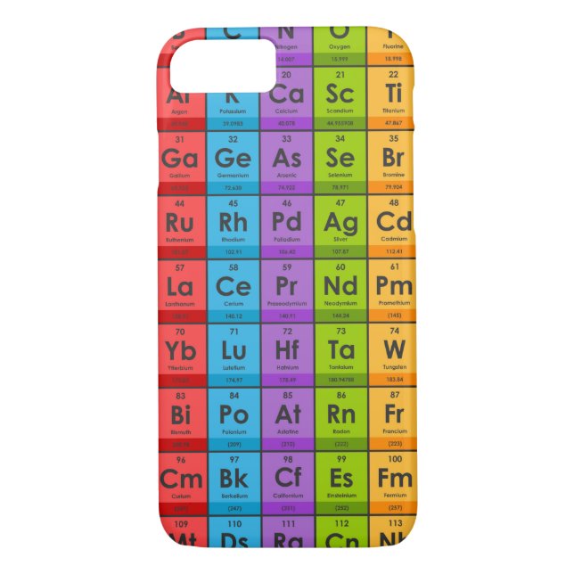 Elements of the Periodic Table Case-Mate iPhone Case (Back)