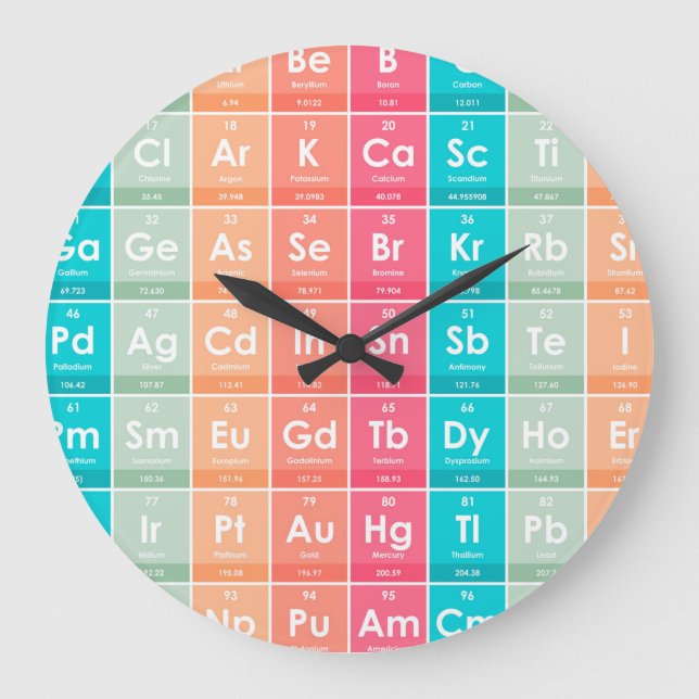 Elements of the Periodic Table Colorful Pattern Large Clock (Front)