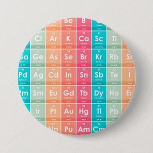 Elements of the Periodic Table Colourful Pattern  7.5 Cm Round Badge