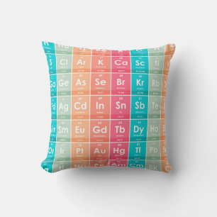 Elements of the Periodic Table Colourful Pattern Cushion