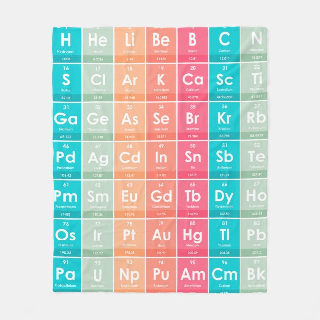 Elements of the Periodic Table Colourful Pattern  Fleece Blanket (Front)