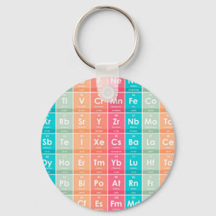Elements of the Periodic Table Colourful Pattern Key Ring