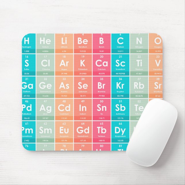 Elements of the Periodic Table Colourful Pattern  Mouse Mat (With Mouse)