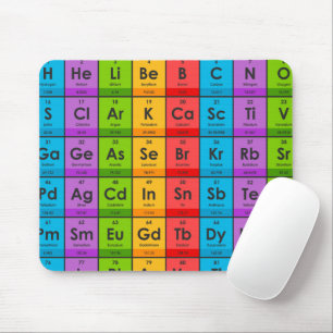 Elements of the Periodic Table Mouse Mat