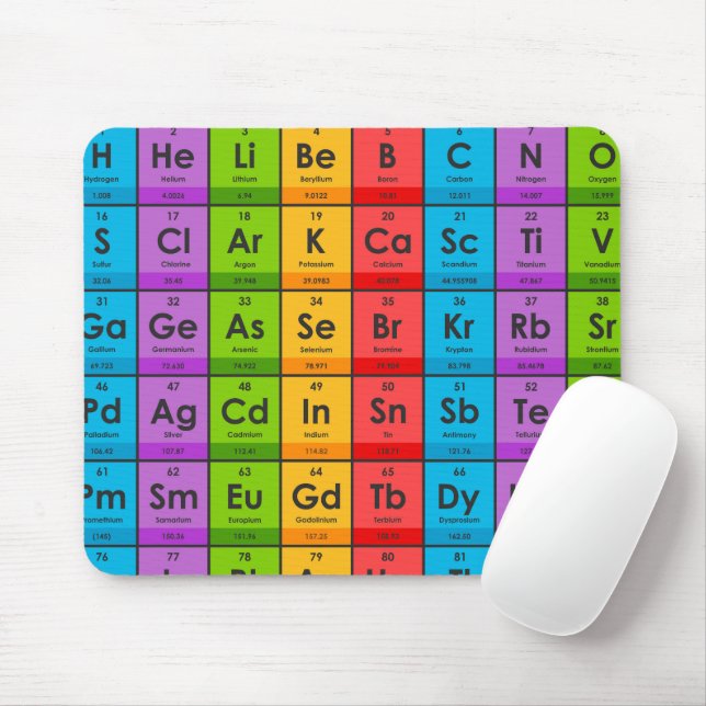 Elements of the Periodic Table Mouse Mat (With Mouse)