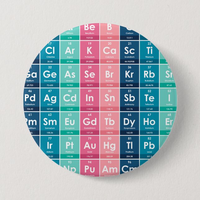 Elements of the Periodic Table Pattern 7.5 Cm Round Badge (Front)