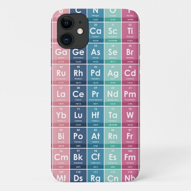 Elements of the Periodic Table Pattern Case-Mate iPhone Case (Back)